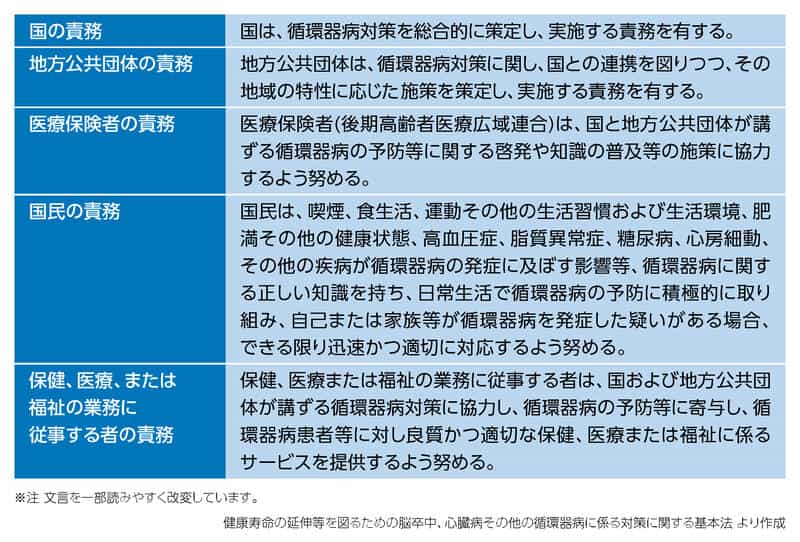 やりすぎないでください